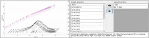 Natural Gas Analysis using Gas Chromatography for Oil and Gas.