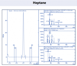 Heptane