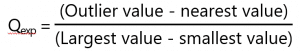 Outliers in data set