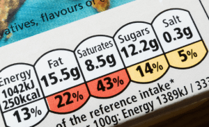 Nutritional Analysis of Food Using Chromatography