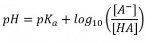 The Henderson-Hasselbalch equation